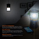 Residential | R3L Series Emergency Lamp